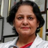 Dr. Bindu Garg